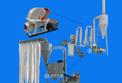 120目微粉生產(chǎn)設(shè)備