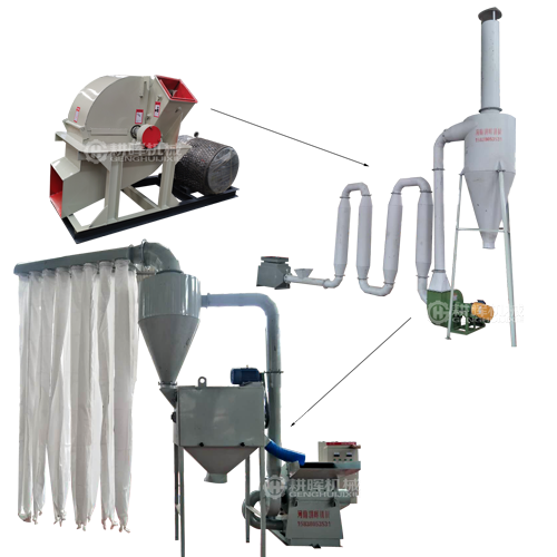 木材粉碎烘干磨粉生產線木材磨粉機生產線木粉